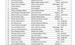 Lista Inscritos IV Spain Classic Raid